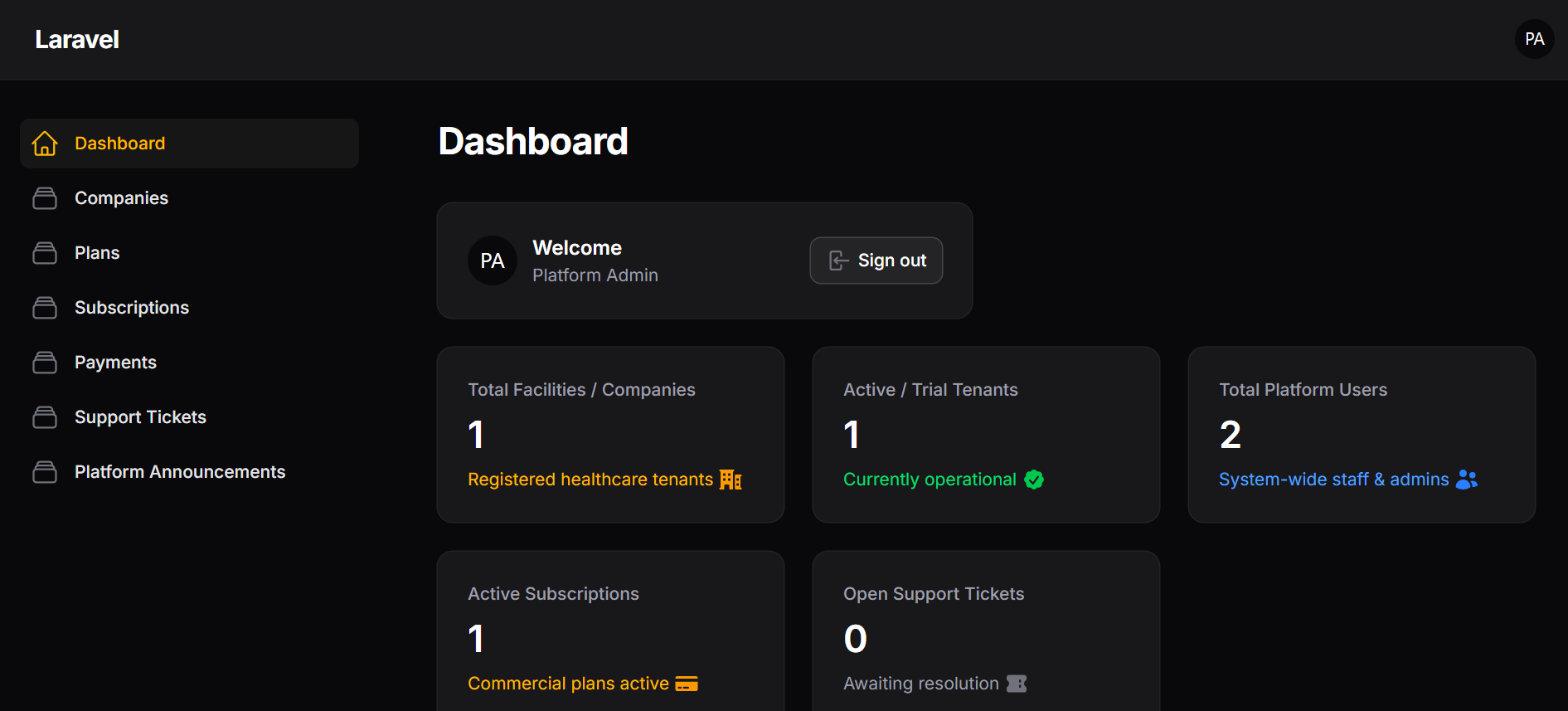Platform admin dashboard — tenants, subscriptions, support tickets
